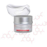 RS DermoConcept - Collagen Management - Collagen Booster Cream 50ml TESTER