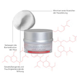 RS DermoConcept - Collagen Management - Collagen Booster Eye Cream 15ml