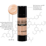 RS Make up - Face Finishing - BB Cream Balancing Effect - 02 Sportive