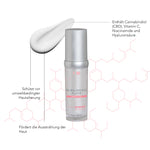 RS DermoConcept - Sensitive Skin - Re-Balancing Fluide 50ml TESTER