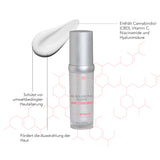 RS DermoConcept - Sensitive Skin - Re-Balancing Fluide 50ml TESTER