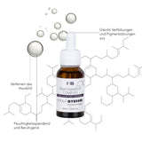 RS DermoConcept - Cellular Age Control - Niacinamide Complex 20ml