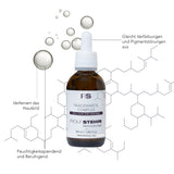 RS DermoConcept - Cellular Age Control - Niacinamide Complex 50ml KABINE