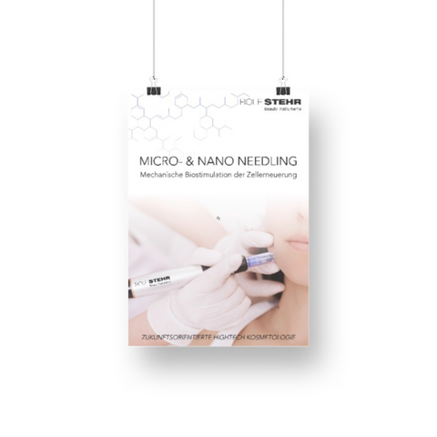 RS Beauty Instruments - Micro- & Nano Needling - Poster A1