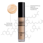 RS Make up - Face Finishing - Creamy Concealer - Medium Beige 522 TESTER