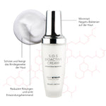 RS DermoConcept - Sensitive Skin - S.O.S. Bioactive Cream 50ml TESTER