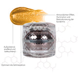 RS DermoConcept - Luxury Skin - The Gold Mask 50ml TESTER